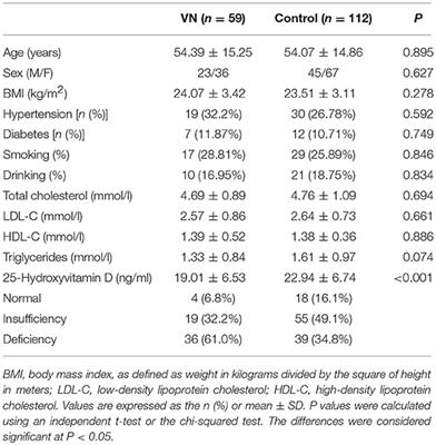 Decreased 25-Hydroxyvitamin D Levels in Patients With Vestibular Neuritis